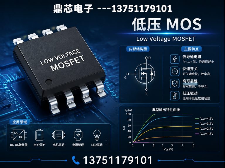郴州低压MOS展示图